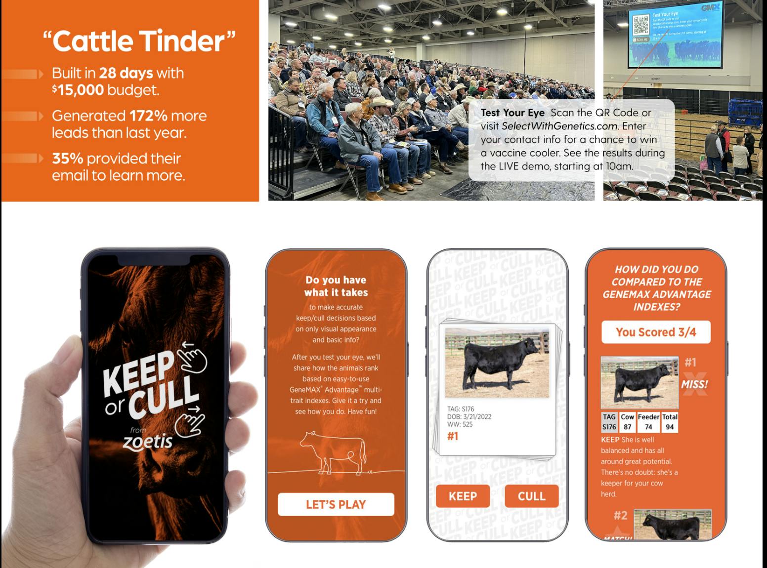 🖥️ Getting your hands dirty with interactive content in ag marketing